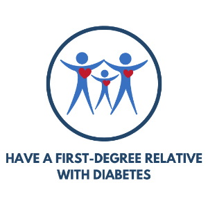 relative have-a-relative-diagnosed-with-diabetes